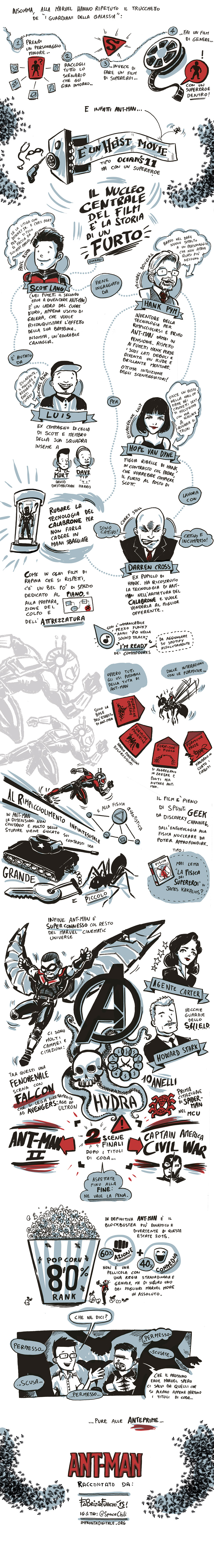 Ant-Man-ReceFLAT2